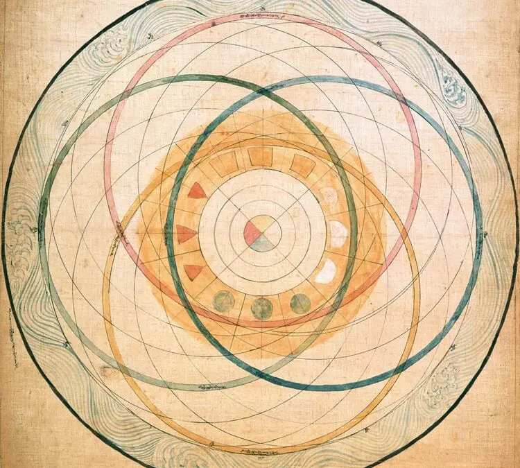 Dzokden AI and Technology