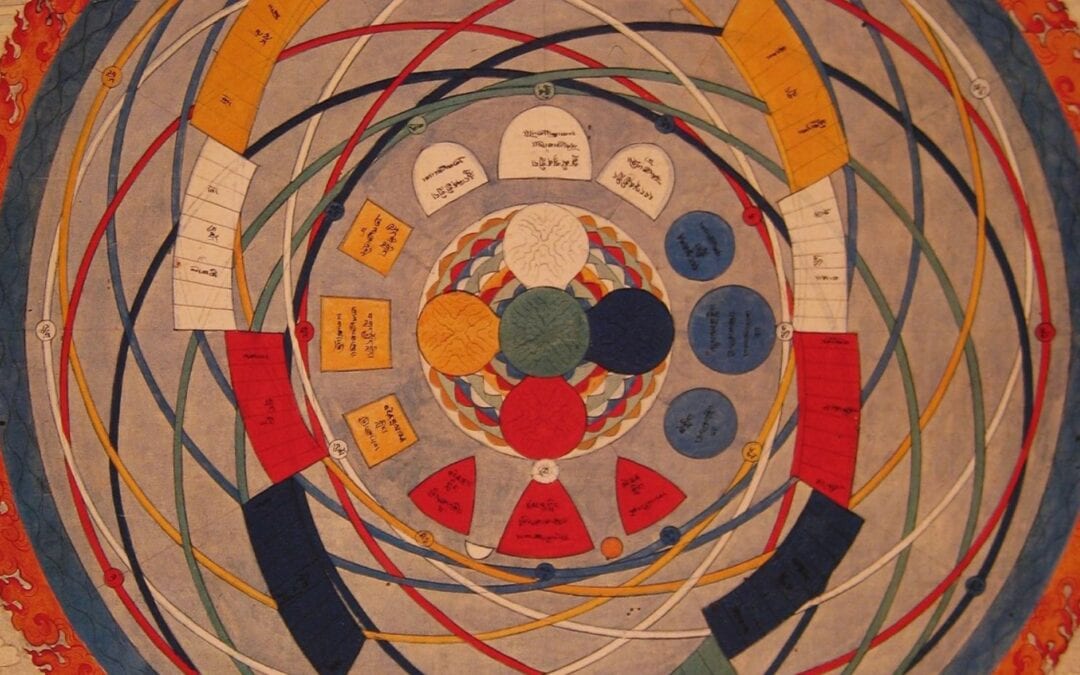 Kalachakra Astrology Project